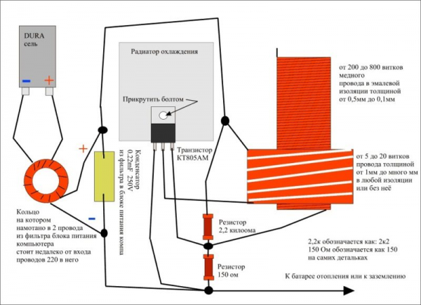Катушка Тесла схема, как сделать своими руками, где используют