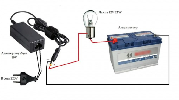 Как правильно зарядить аккумулятор автомобиля самостоятельно?