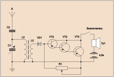 Радиоприёмник своими руками: простые конструкции