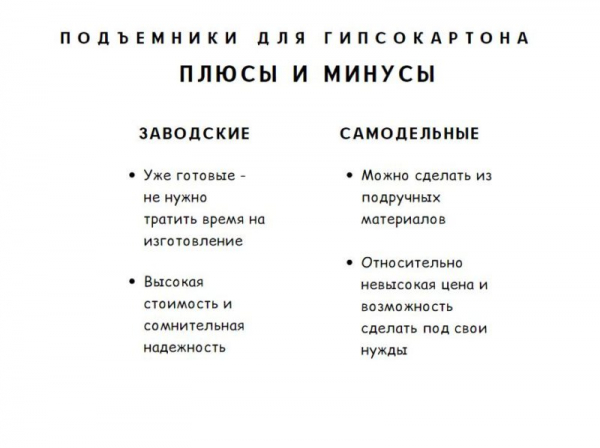 Как обшить потолок гипсокартоном в одиночку: делаем подъемник для ГКЛ